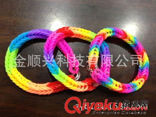 河北硅膠制品，硅膠模具,滴膠制品,硅膠禮品，硅膠飾品