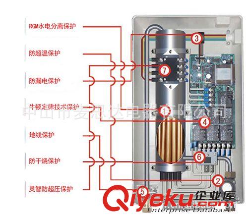 熱式熱水器 廠家直銷 廣州櫻花 新飛 湛江三角 OEM MSD-916