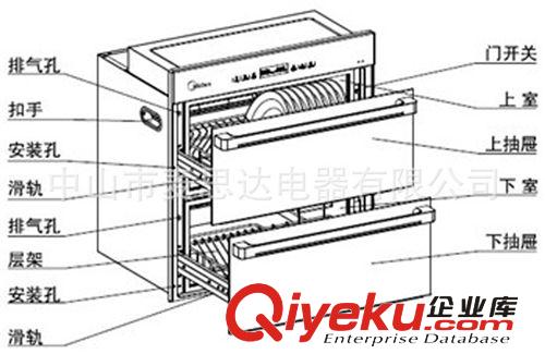 消毒柜廠家直銷 嵌入式紫外線xd 廣州櫻花OEM MSD-D11鋼層原始圖片3