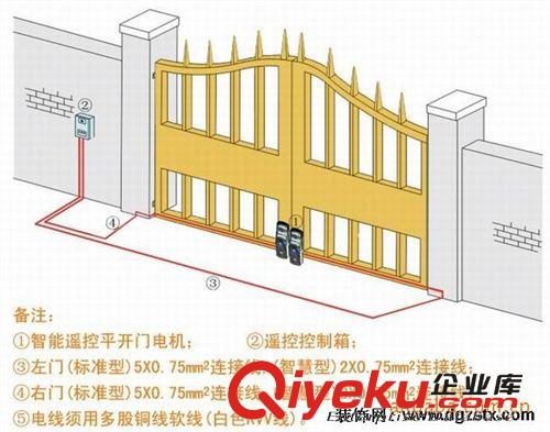 低價安裝別墅遙控平移門  電機(jī)平移門