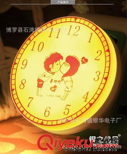 led光控?zé)舫绷黠L(fēng)批發(fā) 銀之優(yōu)品zp供應(yīng) 光控?zé)舫绷黠L(fēng)原始圖片2