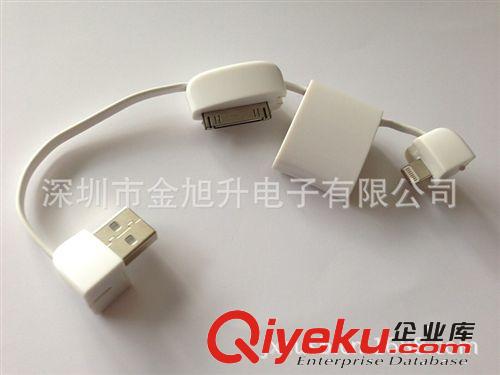 廠家直銷USB創(chuàng)意禮品數(shù)據(jù)線
