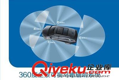 CRV專車專用360無縫拼接全景記錄系統360全景