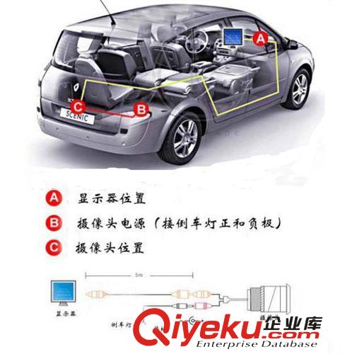 廠家供應3.5寸翻蓋車載顯示器,折疊倒車臺式顯示器,折合后視顯示