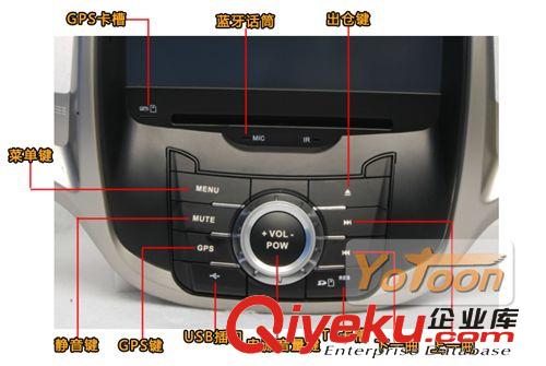 逸動導航儀 專車專用長安逸動GPS導航儀 逸動專用車載DVD導航儀原始圖片2