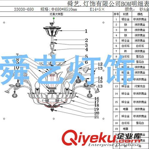 批發(fā)玉石吊燈LED客廳吊燈中山古鎮(zhèn)廠家直銷吸頂燈led吸頂燈33030