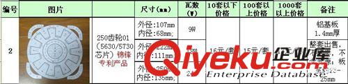 LED吸頂燈鋁基板  風(fēng)火輪線路板  導(dǎo)熱1.0      現(xiàn)貨或定做都行