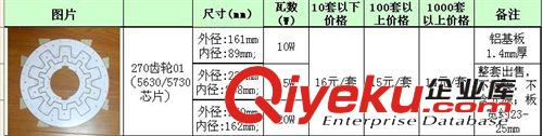 吸頂燈梅花LED鋁基板  線路板  導(dǎo)熱1.0  多種W數(shù)