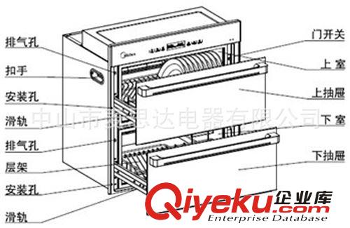 消毒柜廠家直銷 嵌入式紫外線xd 廣州櫻花 新飛 OEM MSD-B3原始圖片2