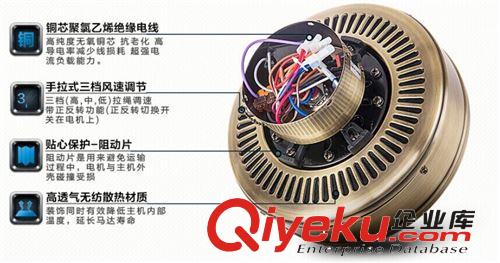 LED風扇燈52FF-658AB 52寸青古銅仿古鐵木藝吊扇燈 歐式風扇燈