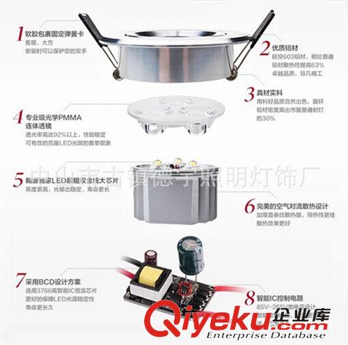 工廠批發(fā)9W LED大功率天花筒燈 開孔天花燈 出口歐美 gd品質(zhì)