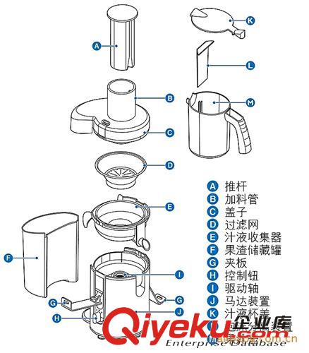 tj不銹鋼榨汁機/家用榨汁機/水果榨汁機/果汁機原始圖片2