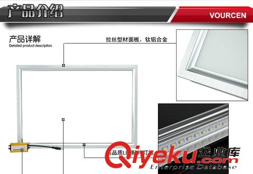 集成吊頂LED平板燈 Led面板燈 寬邊褶皺gdled面板燈300*450原始圖片3
