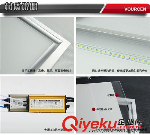 集成吊頂LED平板燈 Led面板燈 寬邊褶皺gdled面板燈600*1200
