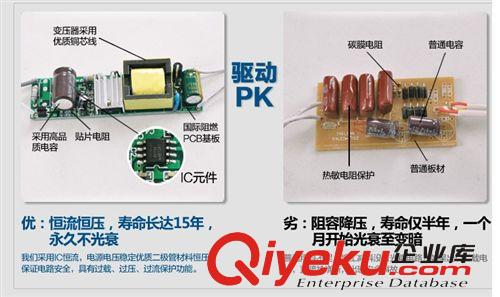 蔓普時尚LED吸頂燈　客廳燈　臥室燈　led燈飾 燈具　led客廳　方原始圖片3