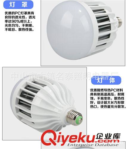 现货供应 LED大功率球泡 鸟笼新款 15W-36W 古镇厂家批发