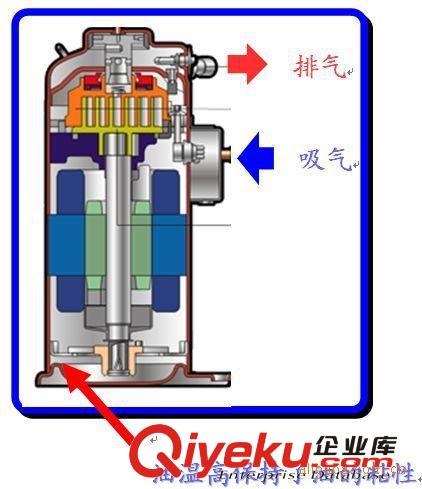 美的熱泵 RSJ-200/S-540V 高溫直熱機組 空氣源熱泵 5P工程機