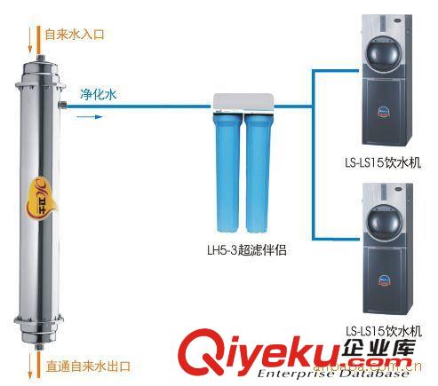 【工廠直飲水設(shè)備】供應(yīng)直飲水設(shè)備 超濾凈水 反滲透直飲水