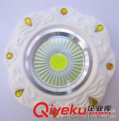 LED PAR30光源 30W/40W原裝進口美國芯片替代70W金鹵燈