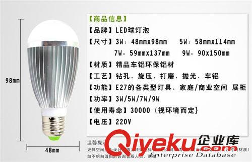LED 5W球泡燈 本公司以信譽求發(fā)展 以質量求生存原始圖片2