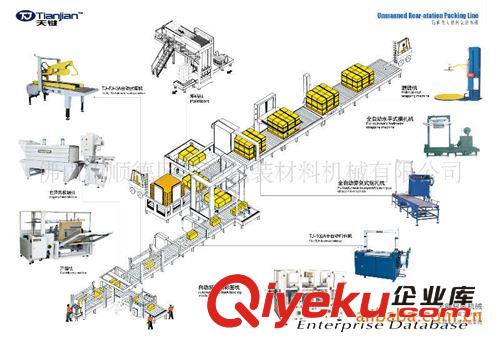 手工打包機，紙塑帶兩用手動打包機[天鍵包裝]