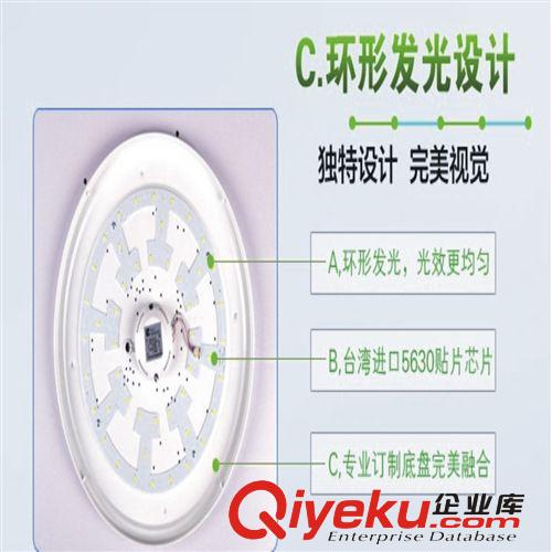 led吸頂燈 臥室客廳陽(yáng)臺(tái)廚房衛(wèi)生間餐廳家居照明LED吸頂燈廠家原始圖片3