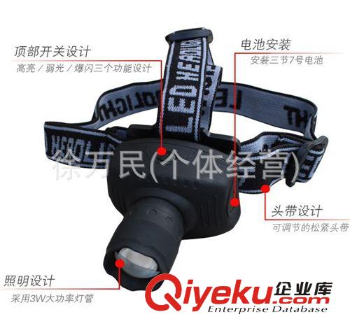 伸縮可調(diào)變焦3W強光頭燈  led頭燈 6611原始圖片2