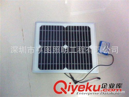 廠家供應 LED明裝面板燈 LED面板燈 超薄面板燈 面板燈套件