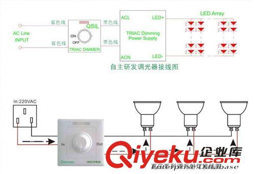 專業(yè)LED可控硅調(diào)光器-紅外遙控-供應(yīng)無極調(diào)光-施耐德-保質(zhì)保量