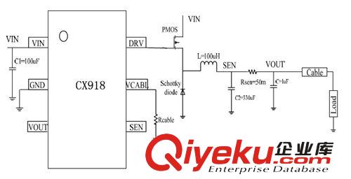 深圳CX918可過認證車充IC