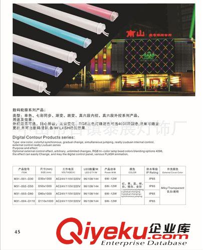 供應批發(fā)優(yōu)質(zhì)LED大功率洗墻燈原始圖片3