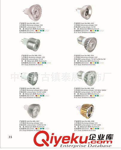 供應點光源