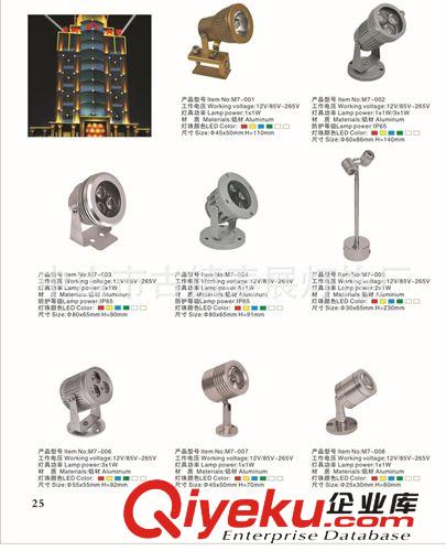 供應批發LED大功率水底燈