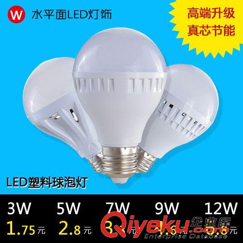 廠家直銷  SPM-L3尖泡蠟燭燈3W LED蠟燭燈E14E27