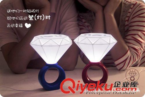 好格極 IoUe 創意USB戒指臺燈夜燈 配電源插頭原始圖片3