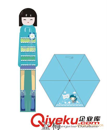供應(yīng)娃娃瓶裝便攜雨傘  創(chuàng)意雨傘  學(xué)生 辦公禮品傘  時(shí)尚雨傘原始圖片3