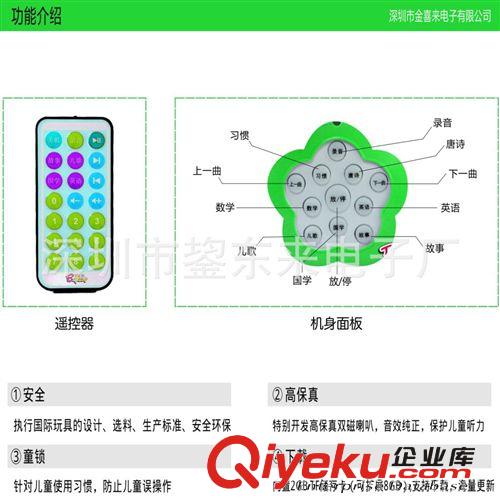 廠家直供有錄音語音故事等內(nèi)容 歡迎訂做 早教兒童故事機(jī)原始圖片2