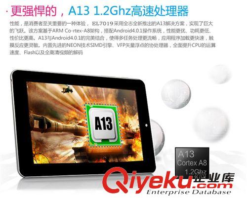 android gps dvb-t tablet avin Ireland Engliand France Monaco