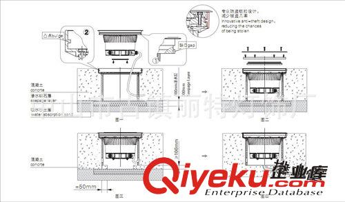 廠家直銷(xiāo)3W地埋燈，埋地?zé)?，LED燈具