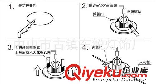 廠家直銷車鋁3W天花燈 LED射燈