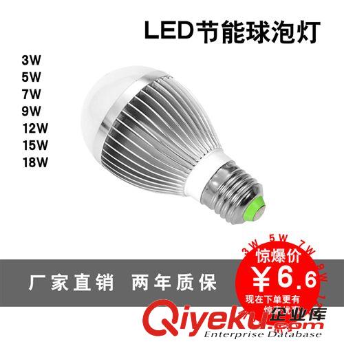 廠家直銷(xiāo)Led燈泡蠟燭泡 E14 螺口 led節(jié)能燈泡 LED蠟燭燈