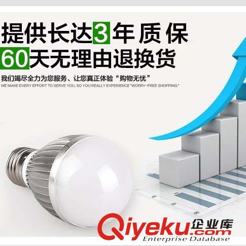 品牌廠家直銷批發(fā)led球泡燈 3W5W7W E27 led節(jié)能燈鋁材泡照明燈泡原始圖片2