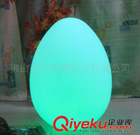蛋形小夜燈 七彩LED蛋形創(chuàng)意小夜燈 遙控變色小夜燈生產(chǎn)廠家原始圖片2