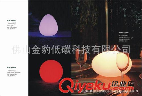 創(chuàng)意七彩小臺燈 室內(nèi)裝飾臺燈 塑料金字塔三角形LED裝飾臺燈