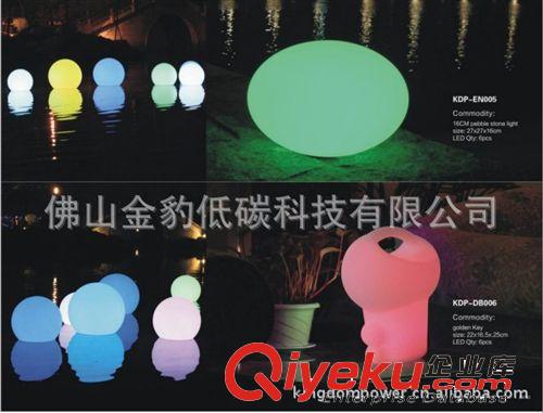 LED球形發(fā)光臺燈 球形裝飾臺燈 室內(nèi)裝飾臺燈廠家原始圖片2
