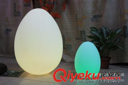 七彩LED小夜燈、LED蛋形小夜燈 蛋形裝飾臺燈 塑料蛋形燈 小夜燈原始圖片3