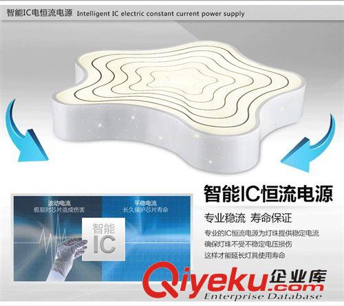 現(xiàn)代海星led吸頂燈時尚客廳燈具溫馨臥室燈書房燈兒童房燈原始圖片2