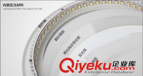 LED面板燈4w6w9w12w15w18wled平板燈 led超薄筒燈 圓形面板燈原始圖片3
