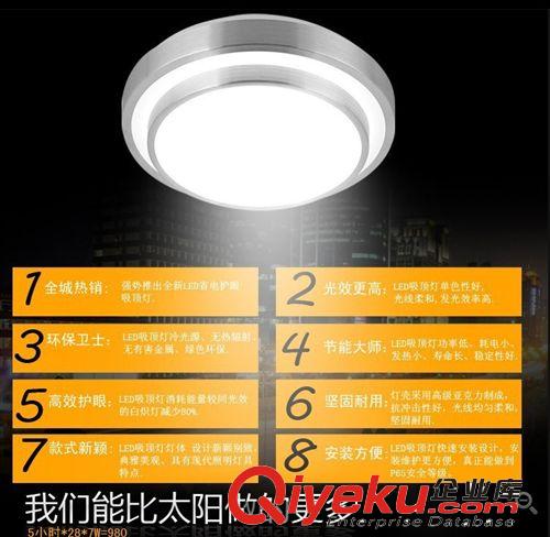 東鑫臥室燈溫馨led吸頂燈廚衛燈陽臺燈具簡約現代書房客廳吸頂燈