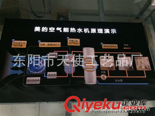 供應(yīng)美的電器專用EL發(fā)光燈箱 商場(chǎng)專柜 酒吧動(dòng)感燈箱熱賣(mài)